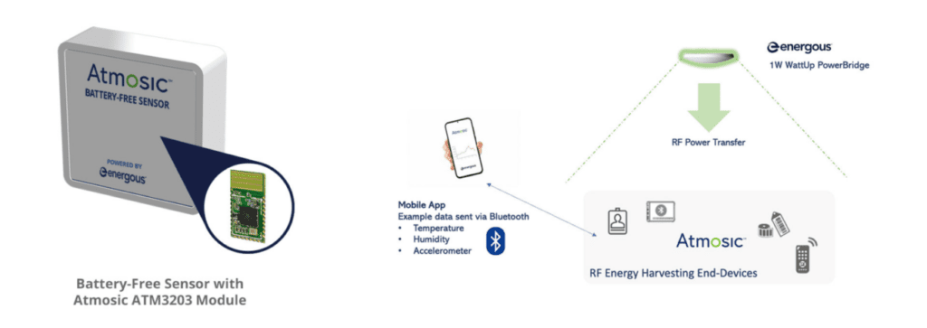 Data Harvest - Wireless Temperature Sensor (Bluetooth)